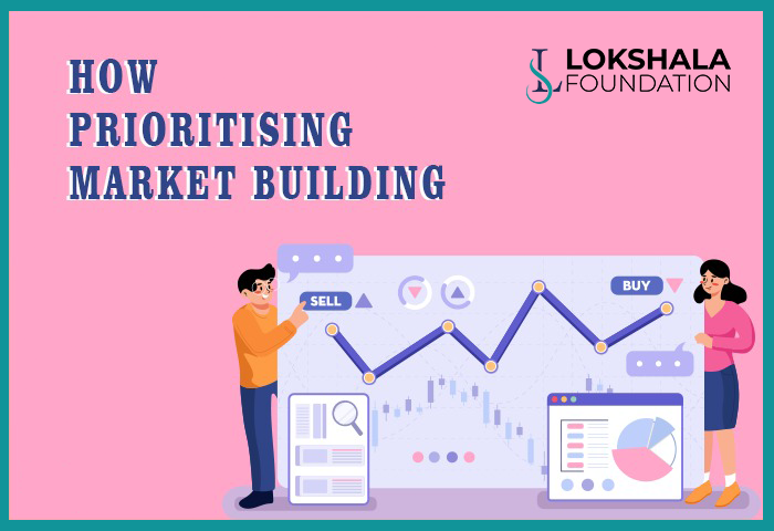 Prioritising Market Building