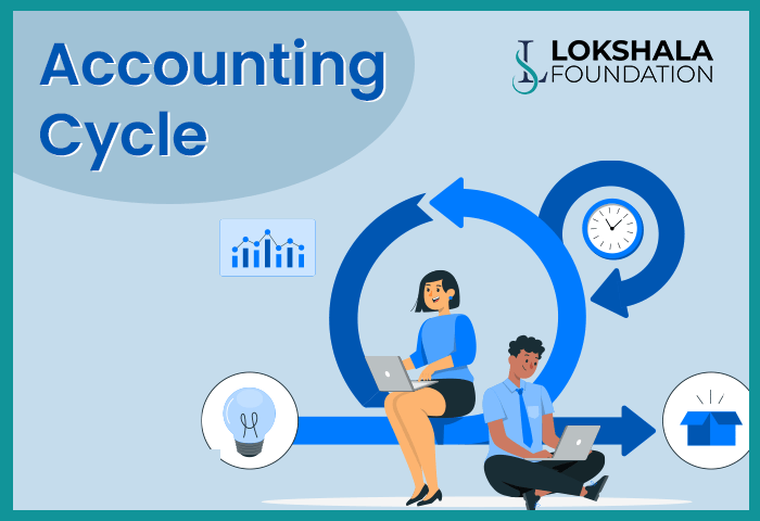 Accounting Cycle