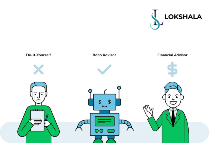 AI in Investment - Robo Advisor - Lokshala